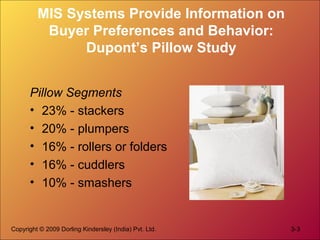 MIS Systems Provide Information on
Buyer Preferences and Behavior:
Dupont’s Pillow Study
Pillow Segments
• 23% - stackers
• 20% - plumpers
• 16% - rollers or folders
• 16% - cuddlers
• 10% - smashers

Copyright © 2009 Dorling Kindersley (India) Pvt. Ltd.

3-3

 