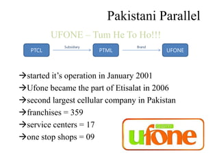 Pakistani Parallel
          UFONE – Tum He To Ho!!!
             Subsidiary          Brand
   PTCL                   PTML           UFONE



started it’s operation in January 2001
Ufone became the part of Etisalat in 2006
second largest cellular company in
 Pakistan
franchises = 359
service centers = 17
one stop shops = 09
 