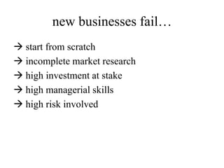 new businesses fail…
 start from scratch
 incomplete market research
 high investment at stake
 high managerial skills
 high risk involved
 