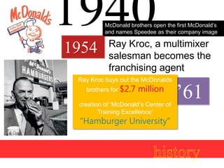 1940     McDonald brothers open the first McDonald’s
         and names Speedee as their company image

           Ray Kroc, a multimixer
1954       salesman becomes the
           franchising agent
 Ray Kroc buys out the McDonalds
  brothers for $2.7   million
                              19’61
 creation of ‘McDonald’s Center of
        Training Excellence’
 “Hamburger University”
 