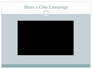 Share a Coke Campaign
 