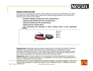 MARKET SHARE PICTURE
Our focus is on organized tea market. Where different companies like UNILEVER and TAPAL
are holding the main market share. Some other companies also present in the market but
having very low share of the market.
Unilever Pakistan limited has 43% market share
Tapal private limited has 41% market share
Vital tea limited has 6% market share
Tetley has 4% market share
The remaining 6% belongs to other market share in the organized
market
6%
6%
4%
Unilever
Tapal
Tetley
Vital
Unorganized market also captures a good market share in the total tea market of Pakistan.
70000 tons out of 150,000 consumption is of unorganized tea.71percentage of total
population of Pakistan are living in rural areas. Due to illiteracy and lack of awareness, they
are consuming unorganized tea, which is mainly affecting the organized tea market. Due to
this, they are enjoying a very big market share of the total tea market.
Organized segment mainly depend on the imported tea. Mainly big players are importing
tea from different countries like Kenya, uk, Bangladesh. Last some year’s imported figures for
Pakistan is described in the chart below.
Unorganized tea is mainly smuggled from different neighbor countries of Pakistan. That’s why
it has a large proportion in total consumption of tea in Pakistan, which is 70000 tons of total
150000 tons.
43%
41%
Vital
O thers
2007 - 2010 10Hamdard University Students
 