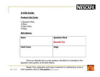 3-Life Cycle:
Product Life Cycle:
1-Question Mark.
2-Stars.
3-Cash Cows.
4-Dogs.
BCG Matrix:
Stars Question MarkStars Question Mark
Nescafe Tea
Cash Cows Dogs
Since our Nescafe tea is a new product, therefore it is situated in the
Question mark portion of the BCG Matrix.
Needs Time, dedication and huge investment in marketing to move it
from question mark to Star position.2007 - 2010 22Hamdard University Students
 