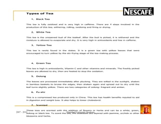 Types of Tea
1. Black Tea
This tea is fully oxidized and is very high in caffeine. There are 4 steps involved in the
production of this tea; withering, rolling, oxidizing and firing or drying.
2. White Tea
This tea is the unopened bud of the tealeaf. After the bud is picked, it is withered and the
moisture is allowed to evaporate and dry. It is very high in antioxidants and low in caffeine.
3. Yellow Tea
This tea is rarely found in the states. It is a green tea with yellow leaves that were
encouraged to turn yellow by the stir-frying stage of the tea making process.
4. Green Tea
This tea is high in antioxidants, Vitamin C and other vitamins and minerals. The freshly picked
leaves are allowed to dry, then are heated to stop the oxidation.
5. Oolong
The leaves are processed immediately after plucking. They are wilted in the sunlight, shaken
in bamboo baskets to bruise the edges, then shaken again and spread out to dry until the
leaf turns slightly yellow. There are two categories of oolong- fragrant and amber.
6. Pu ehr
This is a compressed tea produced only in China. This tea has health benefits reputed to aid
in digestion and weight loss. It also helps to lower cholesterol.
7. Scented
These teas are scented with the addition of flowers or herbs and can be a white, green,
oolong or black tea. To scent the tea, the tealeaves are layered with jasmine, orchids or other
blossoms and herbs.
2007 - 2010 5Hamdard University Students
 