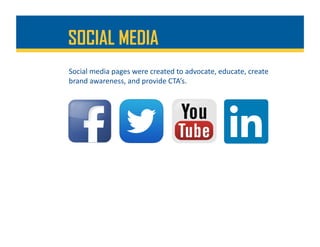 SOCIAL MEDIA
Social	media	pages	were	created	to	advocate,	educate,	create	
brand	awareness,	and	provide	CTA’s.	
 