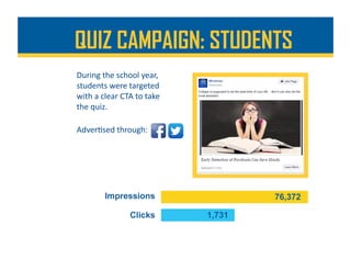 During	the	school	year,	
students	were	targeted	
with	a	clear	CTA	to	take	
the	quiz.	
QUIZ CAMPAIGN: STUDENTS
Adver%sed	through:	
 