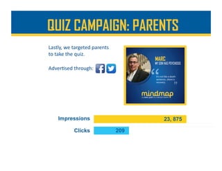 Lastly,	we	targeted	parents	
to	take	the	quiz.	
QUIZ CAMPAIGN: PARENTS
Adver%sed	through:	
 