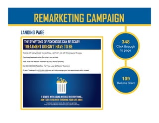 REMARKETING CAMPAIGN
348
Click through
to page
109
Returns direct
LANDING PAGE
 