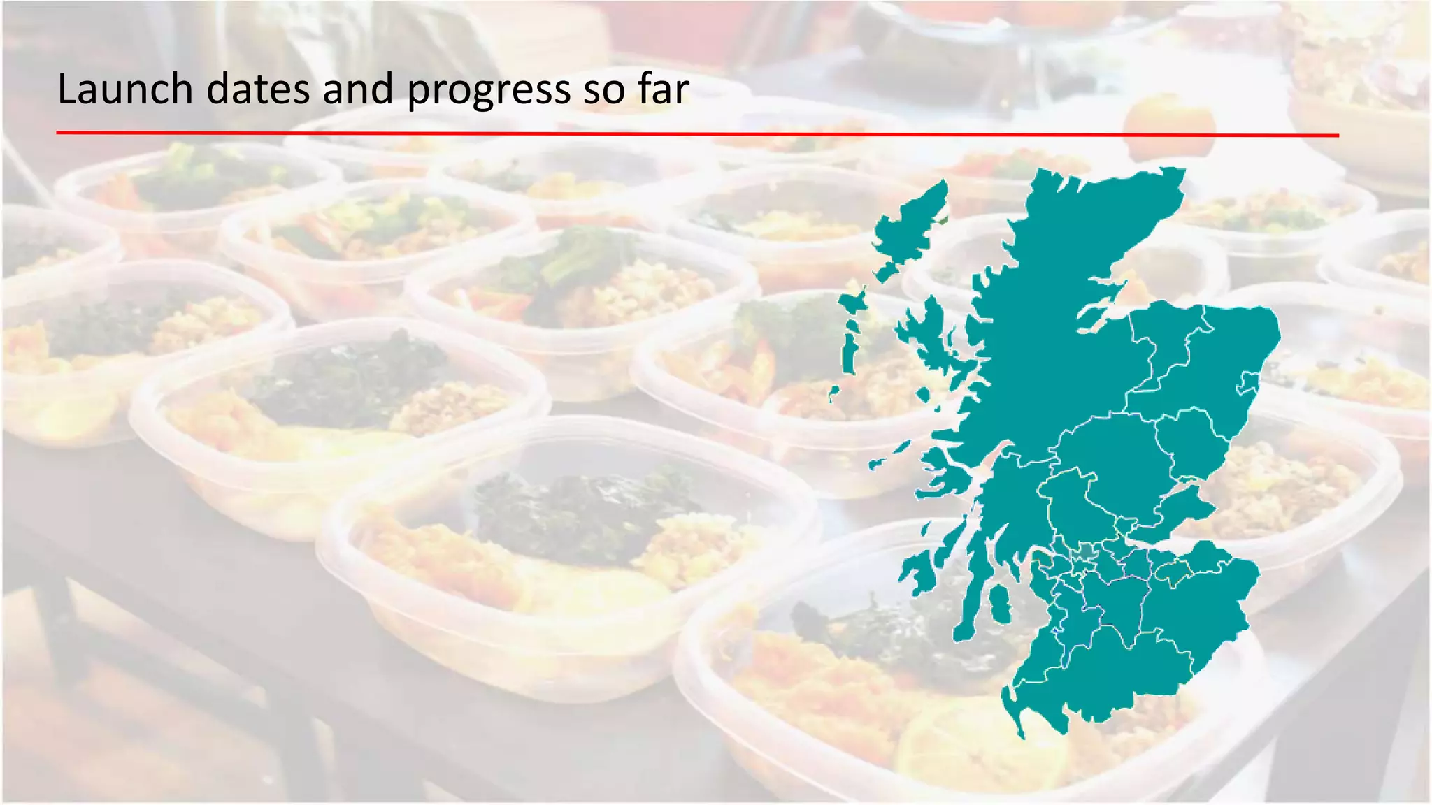 Meal Makers Presentation PPT meal-makers-presentation-ppt