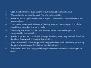 Cool  moist air moves over a warmer surface and becomes heated Warmed moist air near the earth’s surface rises rapidly. As the air in this updraft cools, water vapor condenses into water droplets and forms a cloud. The cloud’s top extends above the freezing level, so the upper portion of the cloud is composed of tiny ice crystals. Eventually, the water droplets and ice crystals become too large to be suspended by the updrafts. As raindrops and ice crystals fall through the cloud, they drag some of the air in the cloud downward, producing downdrafts. When downdrafts strike the ground, they spread out in all directions, producing the gust of wind people feel before the start of rain. Within the cloud, the rising and falling air currents cause electrical charges to build. 