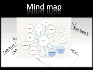 Mm project data visualization-finalized | PPTX