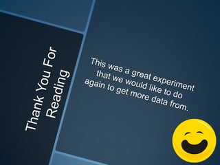 M&m project Bryanna and Josh