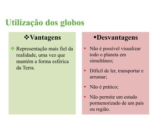 Utilização dos globos 
Vantagens 
 Representação mais fiel da 
realidade, uma vez que 
mantém a forma esférica 
da Terra. 
Desvantagens 
 Não é possível visualizar 
todo o planeta em 
simultâneo; 
 Difícil de ler, transportar e 
arrumar; 
 Não é prático; 
 Não permite um estudo 
pormenorizado de um país 
ou região. 
 