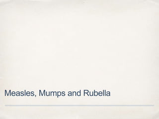 Measles, Mumps and Rubella 
 