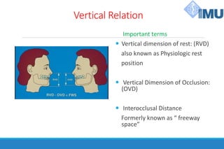 Vertical Relation
Important terms
 Vertical dimension of rest: (RVD)
also known as Physiologic rest
position
 Vertical Dimension of Occlusion:
(OVD)
 Interocclusal Distance
Formerly known as “ freeway
space”
 