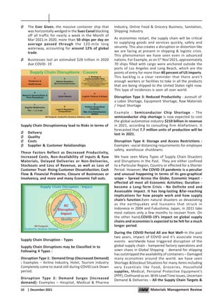 Supply Chain Disruptions Resilience By Sn Panigrahi Pdf
