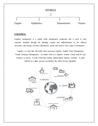 STORES
Engine Hydraulics Transmission Tractor
LOGISTICS:
Logistics management is a supply chain management component that is used to meet
customer demands through the planning, control and implementation of the effective
movement and storage of related information, goods and services from origin to destination.
Logistics is a vital link that holds many processes together. Supply Chain Management,
People Transport Management – no matter what it is, logistics remains a basic need for any
business to survive. It is the wheel that enables uninterrupted business activities. A small
setback in a single process can hamper the whole process altogether.
 