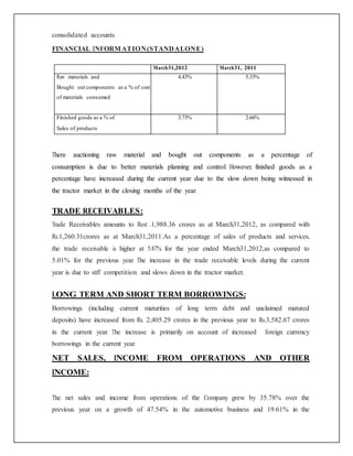 consolidated accounts.
FINANCIAL INFORMATION(STANDALONE)
March31,2012 March31, 2011
Raw materials and
Bought out components as a % of cost
of materials consumed
4.43% 5.33%
Finished goods as a % of
Sales of products
3.73% 2.66%
There auctioning raw material and bought out components as a percentage of
consumption is due to better materials planning and control. However, finished goods as a
percentage have increased during the current year due to the slow down being witnessed in
the tractor market in the closing months of the year.
TRADE RECEIVABLES:
Trade Receivables amounts to Rest .1,988.36 crores as at March31,2012, as compared with
Rs.1,260.31crores as at March31,2011.As a percentage of sales of products and services,
the trade receivable is higher at 5.87% for the year ended March31,2012,as compared to
5.01% for the previous year. The increase in the trade receivable levels during the current
year is due to stiff competition and slows down in the tractor market.
LONG TERM AND SHORT TERM BORROWINGS:
Borrowings (including current maturities of long term debt and unclaimed matured
deposits) have increased from Rs. 2,405.29 crores in the previous year to Rs.3,582.67 crores
in the current year. The increase is primarily on account of increased foreign currency
borrowings in the current year.
NET SALES, INCOME FROM OPERATIONS AND OTHER
INCOME:
The net sales and income from operations of the Company grew by 35.78% over the
previous year on a growth of 47.54% in the automotive business and 19.61% in the
 