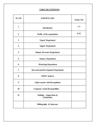 TABLE OF CONTENTS
SL NO PARTICULARS
PAGE NO
1
Introduction
1-7
2 Profile of the organization 8-13
3 Export Department
4 Import Department
4 Human Resource Department
5 Finance Department
6 Marketing Department
7 Research and Development Department
8 SWOT Analysis
9 Achievements And Recognitions
10 Corporate Social Responsibility
11 Findings , Suggestions &
Conclusions
Bibliography & Annexure
 