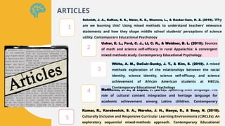 Schmidt, J. A., Kafkas, S. S., Maier, K. S., Shumow, L., & Kackar-Cam, H. Z. (2019). Why
are we learning this? Using mixed methods to understand teachers’ relevance
statements and how they shape middle school students’ perceptions of science
utility. Contemporary Educational Psychology
Matthews, J. S., & López, F. (2019). Speaking their language: The
role of cultural content integration and heritage language for
academic achievement among Latino children. Contemporary
Educational Psychology
ARTICLES
Usher, E. L., Ford, C. J., Li, C. R., & Weidner, B. L. (2019). Sources
of math and science self-efficacy in rural Appalachia: A convergent
mixed methods study. Contemporary Educational Psychology.
White, A. M., DeCuir-Gunby, J. T., & Kim, S. (2019). A mixed
methods exploration of the relationships between the racial
identity, science identity, science self-efficacy, and science
achievement of African American students at HBCUs.
Contemporary Educational Psychology
Kumar, R., Karabenick, S. A., Warnke, J. H., Hanya, S., & Seay, N. (2019).
Culturally Inclusive and Responsive Curricular Learning Environments (CIRCLEs): An
exploratory sequential mixed-methods approach. Contemporary Educational
1
2
3
4
5
 
