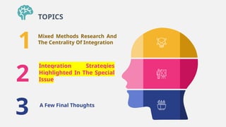 TOPICS
1 Mixed Methods Research And
The Centrality Of Integration
2
Integration Strategies
Highlighted In The Special
Issue
3 A Few Final Thoughts
 