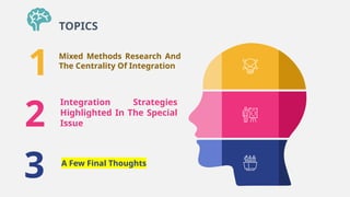 TOPICS
1 Mixed Methods Research And
The Centrality Of Integration
2
Integration Strategies
Highlighted In The Special
Issue
3 A Few Final Thoughts
 