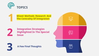 TOPICS
1 Mixed Methods Research And
The Centrality Of Integration
2
Integration Strategies
Highlighted In The Special
Issue
3 A Few Final Thoughts
 