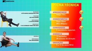 Modelo
Instagram
26K seguidores
RIDÍCULOS
FICHA TÉCNICA
APRESENTADOR
Felipe Titto
COMENTARISTAS
Hugo Gloss
Ellen Milgrau
CONVIDADOS
5 convidados especiais
DINÂMICA
15 episódios
30 minutos de duração
GRAVAÇÃO
9 a 13 de maio/2016
Blogger
http:www.hugogloss.com
Youtube
42K followers
Instagram
5.1M followers
Snapchat
515k average views per snap
 