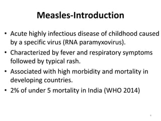 Measles Introduction MEASLES, MUMPS & RUBELLA | PPTX