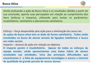 Busca Ativa
10
Ainda analisando a ação de Busca Ativa e os resultados obtidos a partir de
sua conclusão, aponte suas percepções em relação ao cumprimento dos
itens (esforço e impacto), utilizando para tantos os parâmetros:
insatisfatório, satisfatório e plenamente satisfatório.
Esforço – força despendida pela ação para a eliminação da causa raiz.
As ações de busca ativa tem se dado de forma satisfatória. Todos estão
envolvidos na busca de alunos através de ligações telefônicas e busca
em redes sociais.
Impacto – alcance da ação em relação ao objetivo.
O impacto porém é insatisfatório. Apesar de todos os esforços da
equipe escolar, ainda apresentamos uma baixo índice de alunos
envolvidos nas atividades. Uma das principais dificuldades que
encontramos é a falta de equipamento tecnológico e acesso a internet
de qualidade de grande parcela de nossos alunos.
 