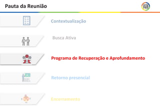 Pauta da Reunião
Contextualização
Encerramento
Retorno presencial
Programa de Recuperação e Aprofundamento
Busca Ativa
 