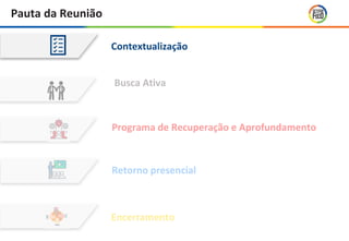 Pauta da Reunião
Contextualização
Encerramento
Retorno presencial
Programa de Recuperação e Aprofundamento
Busca Ativa
 