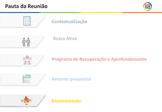 Pauta da Reunião
Contextualização
Encerramento
Retorno presencial
Programa de Recuperação e Aprofundamento
Busca Ativa
 