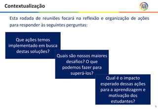 5
Contextualização
Que ações temos
implementado em busca
destas soluções?
Quais são nossos maiores
desafios? O que
podemos fazer para
superá-los?
Qual é o impacto
esperado dessas ações
para a aprendizagem e
motivação dos
estudantes?
Esta rodada de reuniões focará na reflexão e organização de ações
para responder às seguintes perguntas:
 