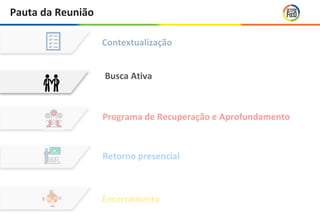 Pauta da Reunião
Contextualização
Encerramento
Retorno presencial
Programa de Recuperação e Aprofundamento
Busca Ativa
 