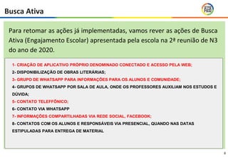 8
Busca Ativa
Para retomar as ações já implementadas, vamos rever as ações de Busca
Ativa (Engajamento Escolar) apresentada pela escola na 2ª reunião de N3
do ano de 2020.
1- CRIAÇÃO DE APLICATIVO PRÓPRIO DENOMINADO CONECTADO E ACESSO PELA WEB;
2- DISPONIBILIZAÇÃO DE OBRAS LITERÁRIAS;
3- GRUPO DE WHATSAPP PARA INFORMAÇÕES PARA OS ALUNOS E COMUNIDADE;
4- GRUPOS DE WHATSAPP POR SALA DE AULA, ONDE OS PROFESSORES AUXILIAM NOS ESTUDOS E
DÚVIDA;
5- CONTATO TELEFFÔNICO;
6- CONTATO VIA WHATSAPP
7- INFORMAÇÕES COMPARTILHADAS VIA REDE SOCIAL, FACEBOOK;
8- CONTATOS COM OS ALUNOS E RESPONSÁVEIS VIA PRESENCIAL, QUANDO NAS DATAS
ESTIPULADAS PARA ENTREGA DE MATERIAL
 