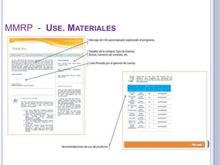 MMRP - USE. MATERIALES