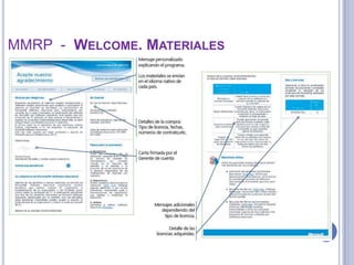 MMRP - WELCOME. MATERIALES