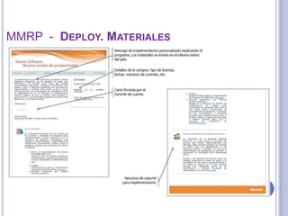 MMRP - DEPLOY. MATERIALES