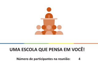 Número de participantes na reunião:
UMA ESCOLA QUE PENSA EM VOCÊ!
4
 