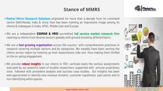  Market Mirror Research Solutions originated for more than a decade from its command
centre Delhi/Noida, India & since then has been marking an impressive image among its
clients & colleagues in India, APAC, Middle East and Europe.
 We are a independent ESOMAR & MRSI accredited full service market research firm
catering to clients from diverse sectors globally with ground-breaking differentiators.
 We are a fast growing organization across the country with comprehensive practices in
research covering multiple sectors and by categories. We steadily have been serving the
clients across region by meeting up their expectations fully and thus making them thrilled
on the on-going engagement.
 We provide robust insights to our clients in 100+ verticals basis the various assignments
executed by our powerful team of erudite researchers supported with precise proprietary
tools followed with precedent analysis and success case studies. Our insights has been
well appreciated to identify new revenue streams, customer hypothesis, pain points and in
turn identifying white spaces.
Stance of MMRS
www.market-mirror.com
 