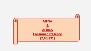 MENA
&
AFRICA
Consumer Presence
(2,60,831)
 