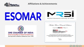 www.market-mirror.com
Affiliations & Achievements
 