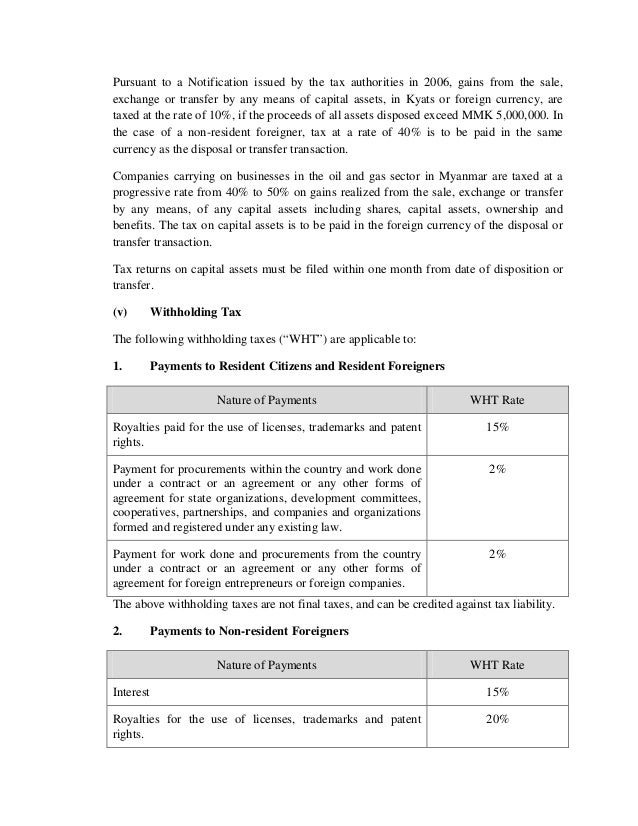 Myanmar_ The Tax Guide to Investing in Myanmar _ Book 2 (ENG)