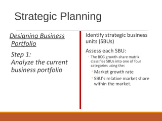Strategic Planning
Designing Business
Portfolio
Step 1:
Analyze the current
business portfolio
Identify strategic business
units (SBUs)
Assess each SBU:
◦ The BCG growth-share matrix
classifies SBUs into one of four
categories using the:
◦Market growth rate
◦SBU’s relative market share
within the market.
 