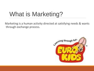 What is Marketing?
Marketing is a human activity directed at satisfying needs & wants
through exchange process.
 