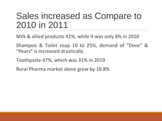 Sales increased as Compare to
2010 in 2011
Milk & allied products 41%, while it was only 8% in 2010
Shampoo & Toilet soap 10 to 25%, demand of “Dove” &
“Pears” is increased drastically.
Toothpaste 47%, which was 31% in 2010
Rural Pharma market alone grew by 18.8%
 