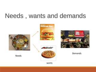 Needs , wants and demands
Needs
wants
Demands
 