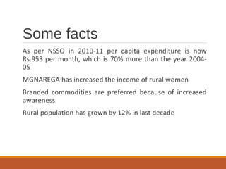 Some facts
As per NSSO in 2010-11 per capita expenditure is now
Rs.953 per month, which is 70% more than the year 2004-
05
MGNAREGA has increased the income of rural women
Branded commodities are preferred because of increased
awareness
Rural population has grown by 12% in last decade
 