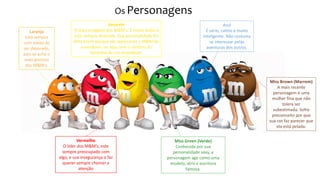 Os Personagens
Laranja
Está sempre
com medo de
ser devorado,
pois se acha o
mais gostoso
dos M&M’s.
Vermelho
O líder dos M&M’s, este
sempre preocupado com
algo, e sua insegurança o faz
querer sempre chamar a
atenção
Amarelo
O mais amigável dos M&M’s. É muito bobo e
está sempre distraído. Sua personalidade foi
feita assim porque ele representa o M&M de
amendoim, ou seja, tem o cérebro do
tamanho de um amendoim.
Miss Green (Verde)
Conhecida por sua
personalidade sexy, a
personagem age como uma
modelo, atriz e escritora
famosa.
Azul
É sério, calmo e muito
inteligente. Não costuma
se interessar pelas
aventuras dos outros.
Miss Brown (Marrom)
A mais recente
personagem é uma
mulher fina que não
tolera ser
subestimada. Sofre
preconceito por que
sua cor faz parecer que
ela está pelada.
 